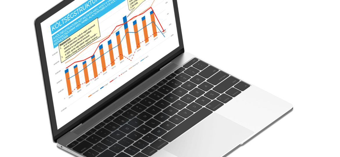 MAcbook-uzleti-elemzes-kontroling-2048x1580